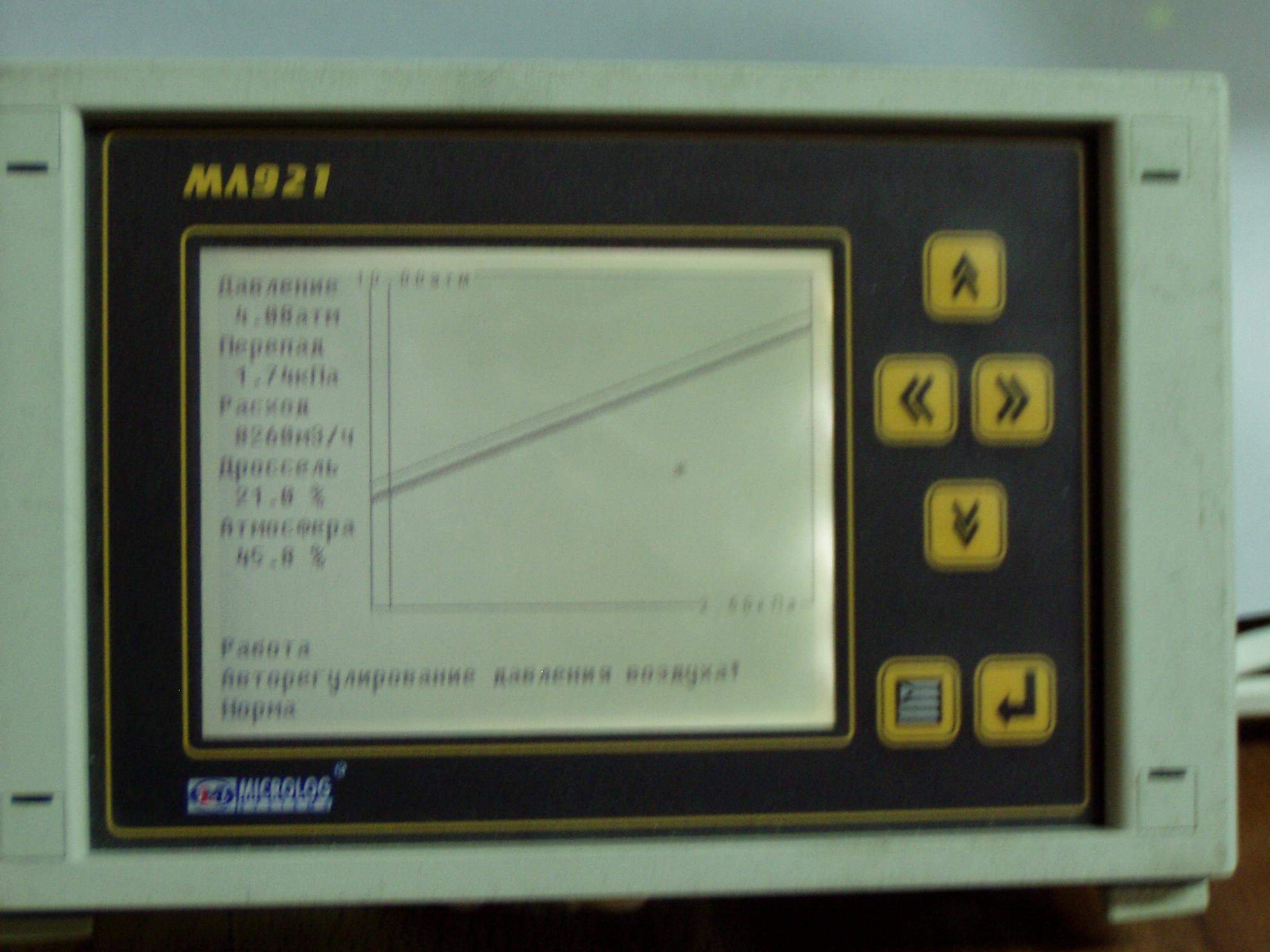 многоканальный регистратор  параметров  МЛ921 с графическим  ЖК-индикатором